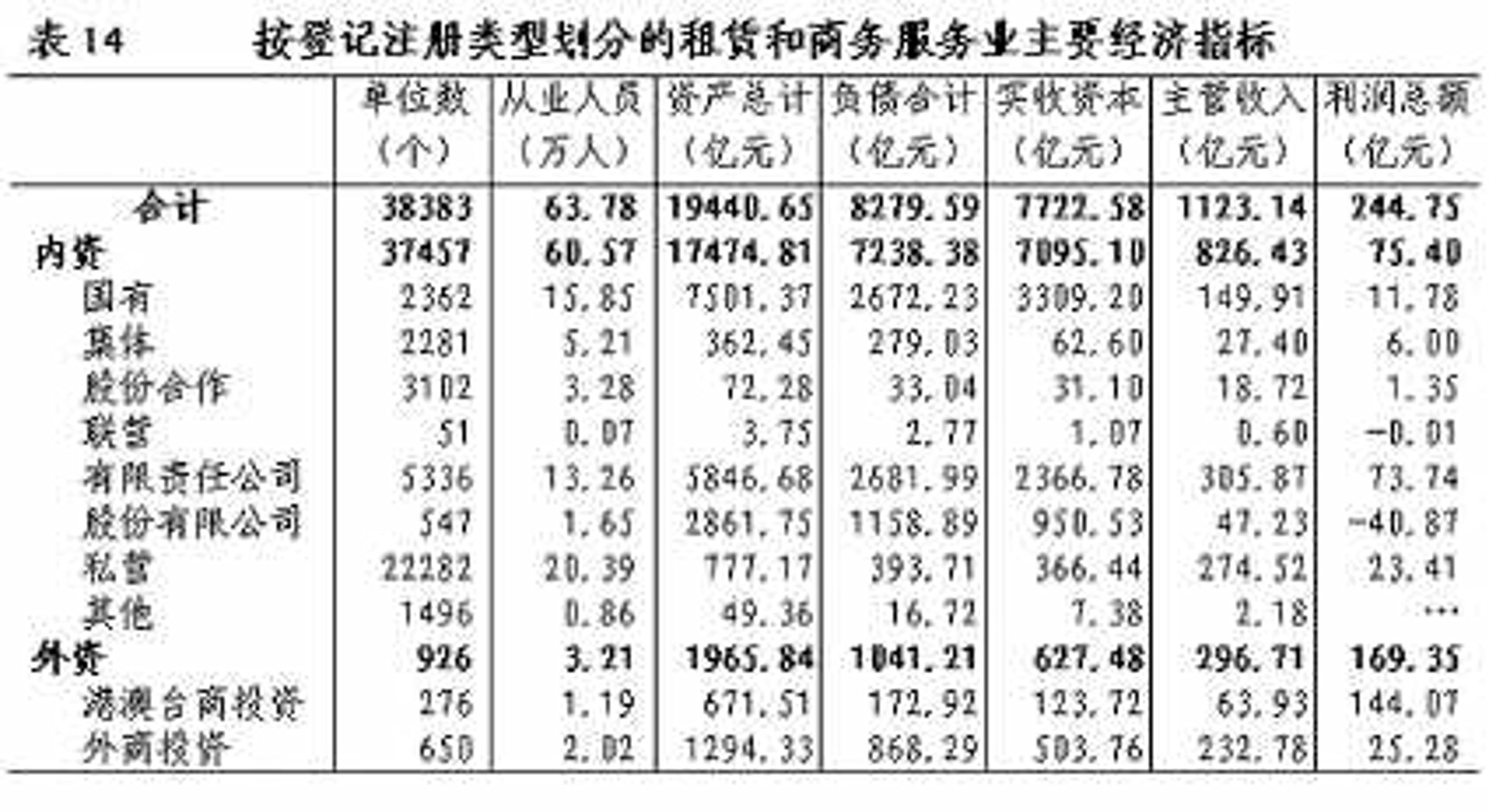 臻基商务咨询
